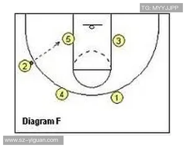 西安乒乓球队快攻战术解析与训练策略探讨